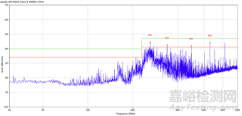 EMC整改案例分享之電動(dòng)水泵