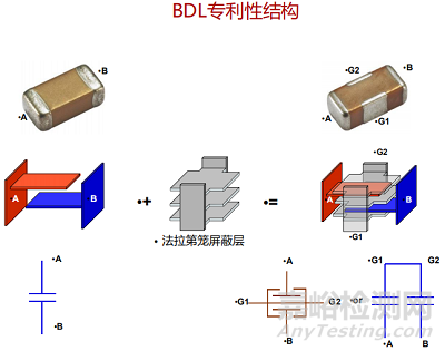 EMC整改案例分享之電動(dòng)水泵