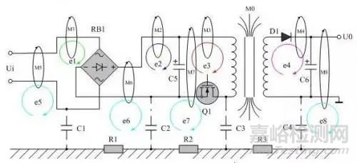 電子工程師EMC設(shè)計(jì)8條對(duì)策