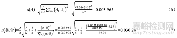 紫外可見分光光度計測定POM塑料中甲醛含量的不確定度評價