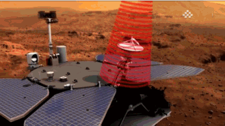 成功登陸火星的“祝融號”用材情況介紹