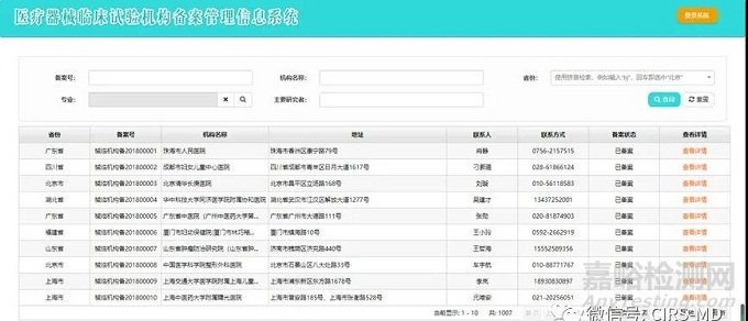醫(yī)療器械臨床試驗(yàn)中心篩選注意事項(xiàng)