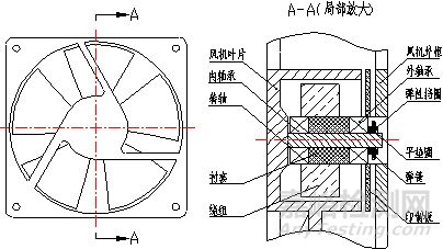 海環(huán)境下雷達設(shè)備風(fēng)機防護設(shè)計研究和分析