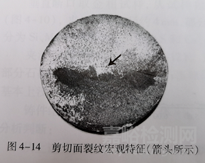 中心疏松引起的棒料剪切面裂紋案例解析