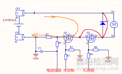 某小家電二極管模擬短路著火原因案例分析