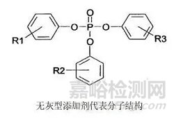 有灰型添加劑和無(wú)灰型添加劑的區(qū)別研究