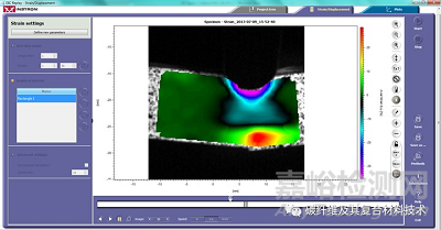 機械性能的應變測試