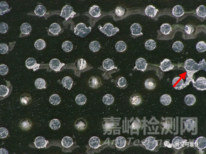 FCBGA封裝集成電路的常見失效機(jī)理及探測方法概述