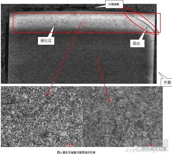 某軍工產(chǎn)品端面開裂原因案例分析