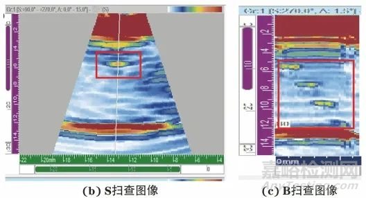 增材制造高溫合金的相控陣超聲檢測