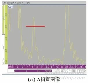 增材制造高溫合金的相控陣超聲檢測