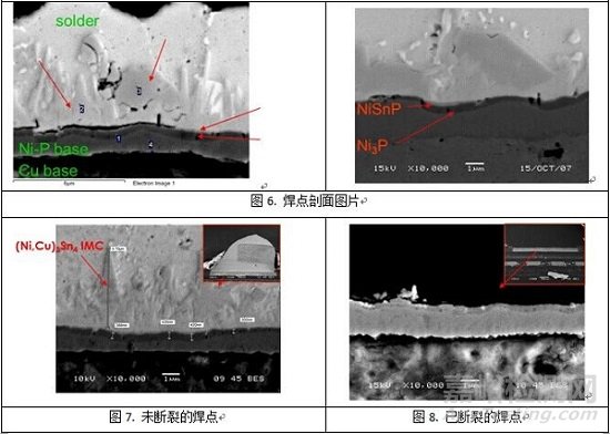 化金板焊接不良失效分析與改善方法案例分析