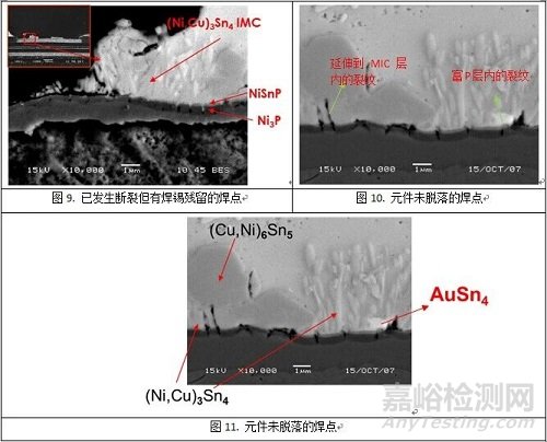 化金板焊接不良失效分析與改善方法案例分析