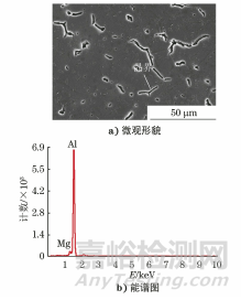 用魚骨狀裂紋試驗研究不同工藝參數(shù)對5052鋁鎂合金焊縫凝固裂紋敏感性的影響