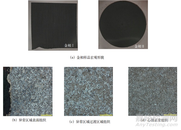 橫向穩(wěn)定桿疲勞斷裂研究與解決方法