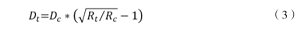 基于電阻探針的腐蝕監(jiān)測(cè)系統(tǒng)在循環(huán)鹽霧試驗(yàn)中的應(yīng)用