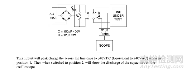 插頭放電的要求