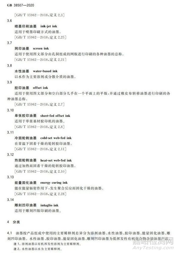 GB38507-2020油墨中VOCs含量的限值標準解讀(附原文)
