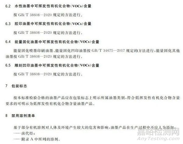 GB38507-2020油墨中VOCs含量的限值標準解讀(附原文)