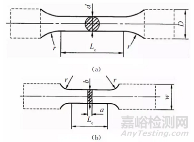 材料在交變載荷下的力學(xué)性能