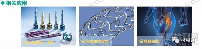 生物醫(yī)用金屬材料現(xiàn)狀與進(jìn)展