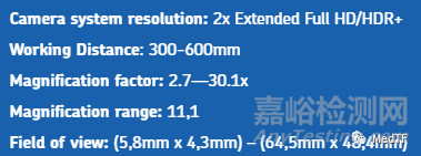 【創(chuàng)新醫(yī)械】RoboticScope:首款全數(shù)字3D顯微鏡的手術(shù)機(jī)器人