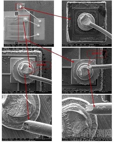 LED發(fā)光失效分析
