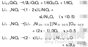 鋰電材料如何影響電池安全性能