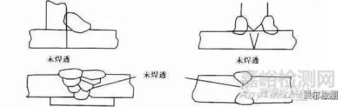 金屬材料失效分析