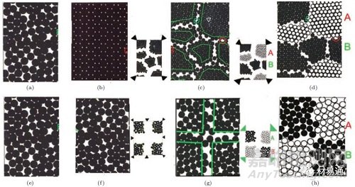 非晶合金劃時(shí)代的金屬材料