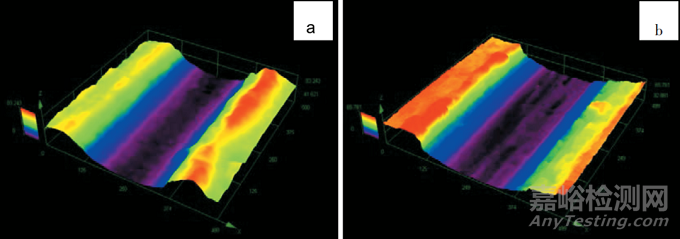 鹽霧試驗(yàn)中劃線處理對(duì)電泳漆膜腐蝕蔓延的影響