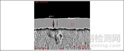 鎳腐蝕觀察與分析