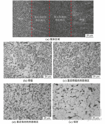 外加磁場對電子束焊接成形性能的影響
