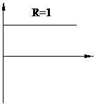 材料的疲勞性能