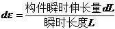 材料的疲勞性能