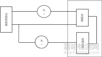 變壓器用繞組溫控器校準的方法