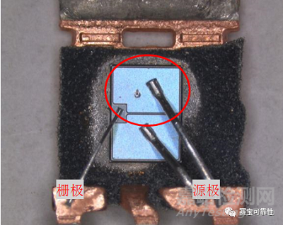 開關電源中MOS管雪崩失效的原理