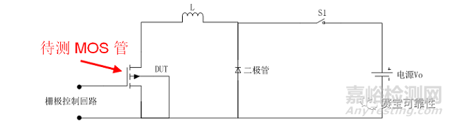 開關電源中MOS管雪崩失效的原理