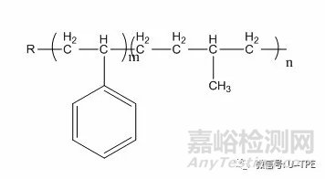 SEPS/SEP組織、結(jié)構(gòu)、特性及應(yīng)用