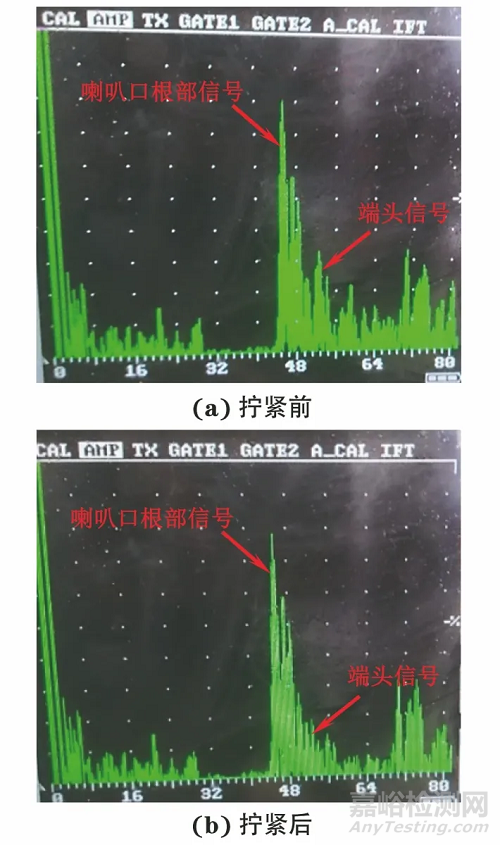 飛機(jī)液壓導(dǎo)管裂紋的超聲表面波檢測(cè)