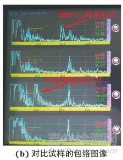 飛機(jī)液壓導(dǎo)管裂紋的超聲表面波檢測(cè)