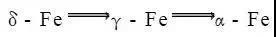 金屬學(xué)基礎(chǔ)知識(shí)
