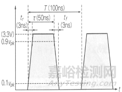 EMC設(shè)計經(jīng)驗分享之硬件電子部品選定篇
