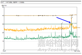 EMC設(shè)計經(jīng)驗分享之硬件電子部品選定篇