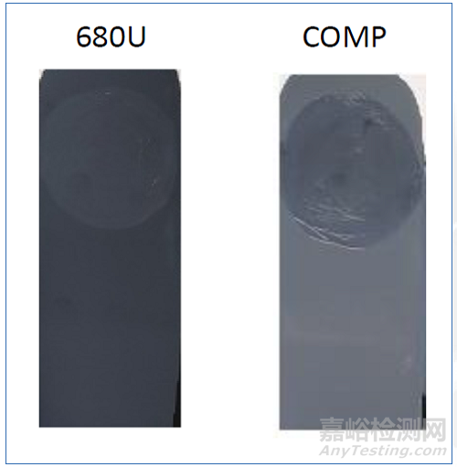 選擇水性分散劑時經(jīng)常遇到的困難