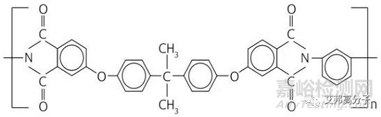一文讀懂特種工程塑料PEI