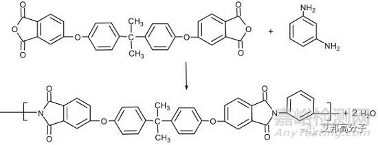 一文讀懂特種工程塑料PEI