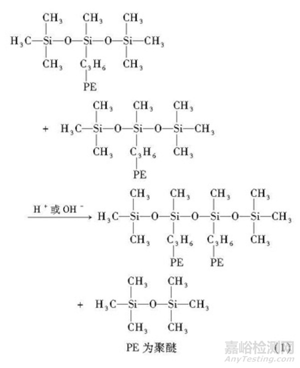 涂料中的基材潤濕劑