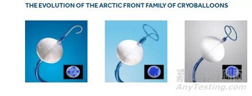 首次且唯一！美敦力Arctic Front獲FDA批準