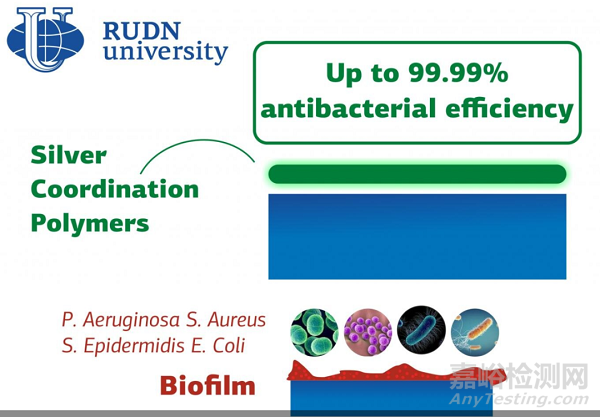 對常見病原體抗菌率高達(dá)99.99%的新型銀離子配位聚合物涂層